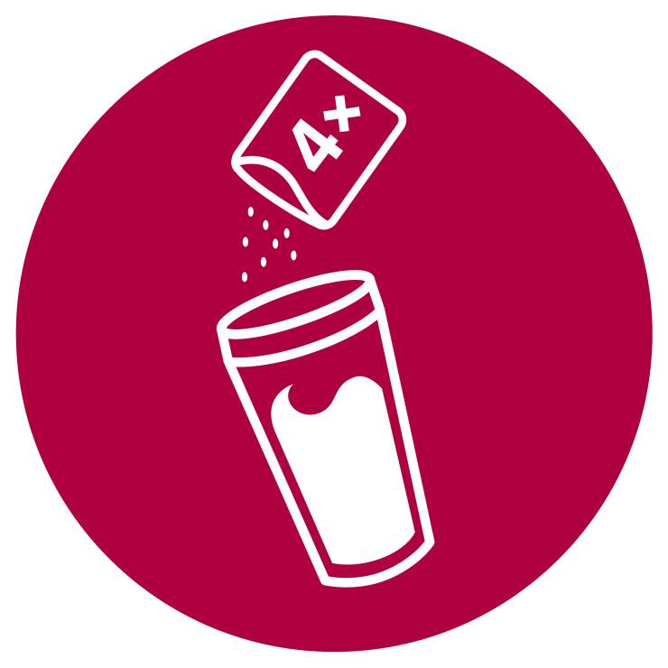 Icon 4 Mahlzeiten ersetzten